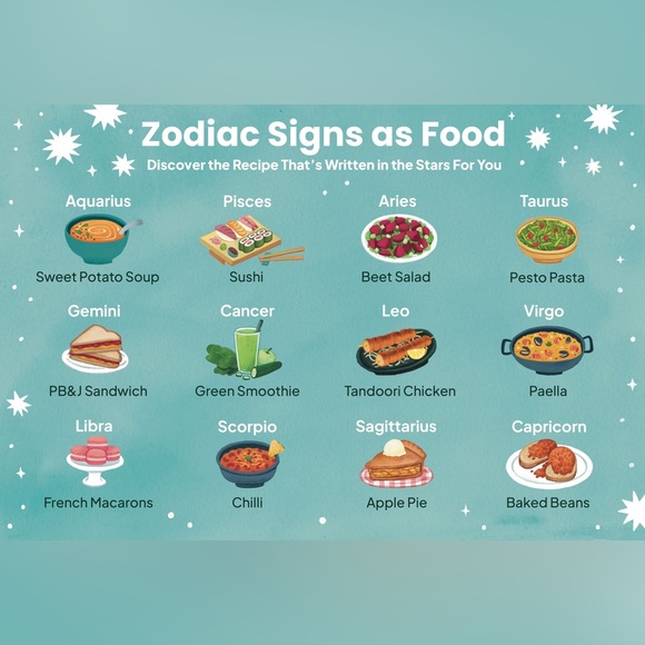 Zodiac Custom Crystal Keychain - Handmade! - Picture 7 of 15